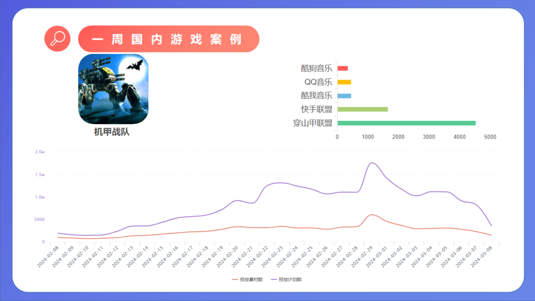 游”话题上热搜行业一周要闻AG真人游戏平台游戏 “禁(图4)