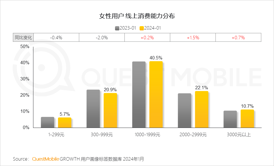 游”话题上热搜行业一周要闻AG真人游戏平台游戏 “禁(图5)